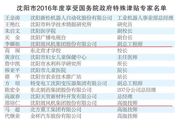 welcometo接待光临888集团(中国)官方网站