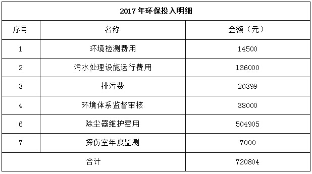 welcometo接待光临888集团(中国)官方网站