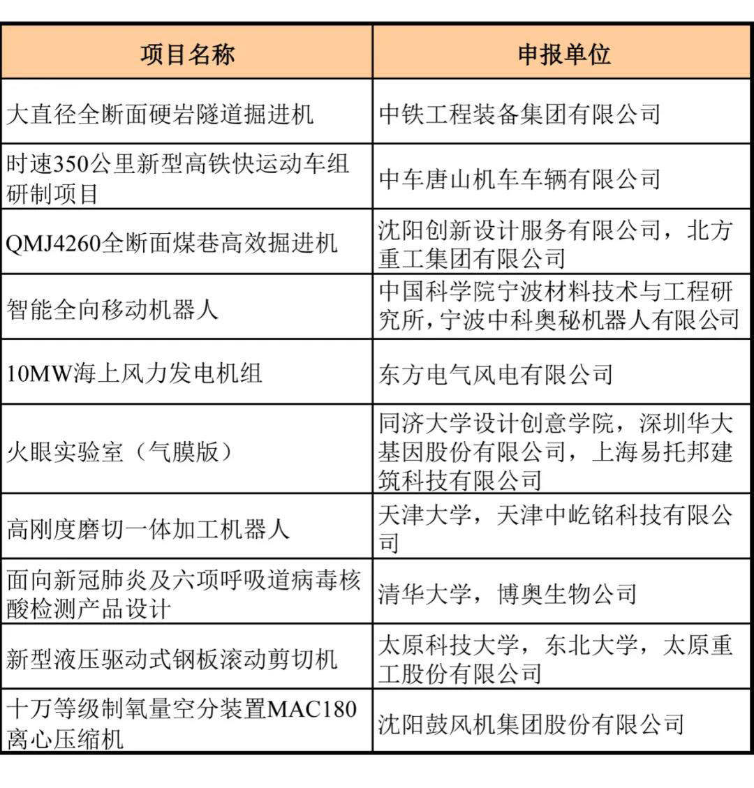 welcometo接待光临888集团(中国)官方网站